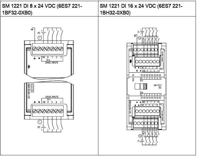 西门子S7-1200系列PLC全套接线图的图14